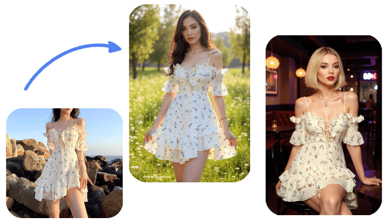 Personalized Fashion Previews