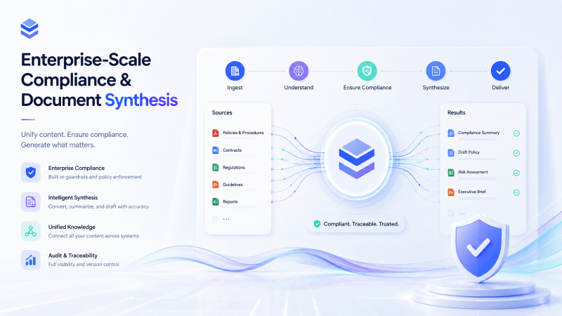 Enterprise-Scale Compliance & Document Synthesis